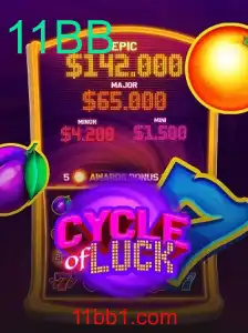 CycleofLuck: Desvendando o Fascinante Mundo de 11BB